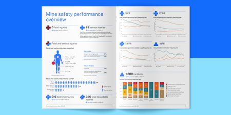 Double-page spread of a report featuring graphs and graphics.